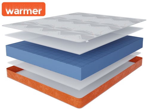 Бари в чехле Warmer 80х190